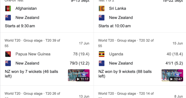 New Zealand National Cricket Team