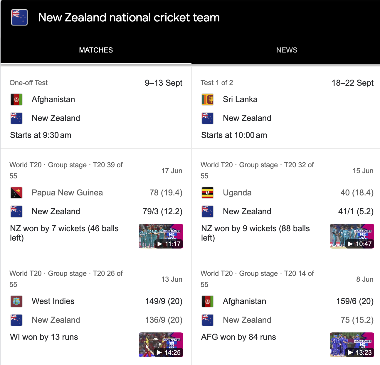 New Zealand National Cricket Team