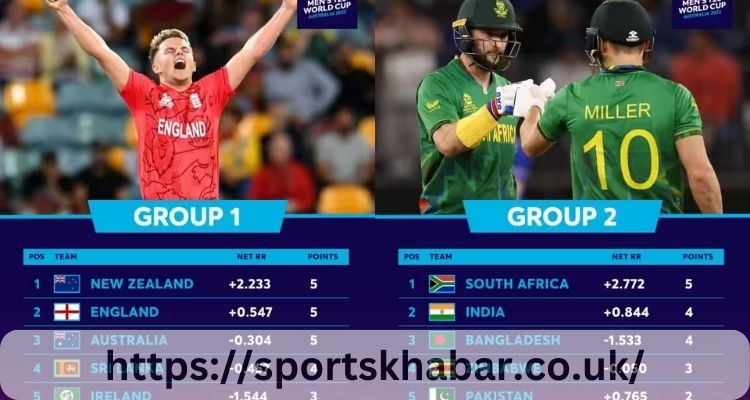 South Africa National Cricket Team Vs England Cricket Team Standings