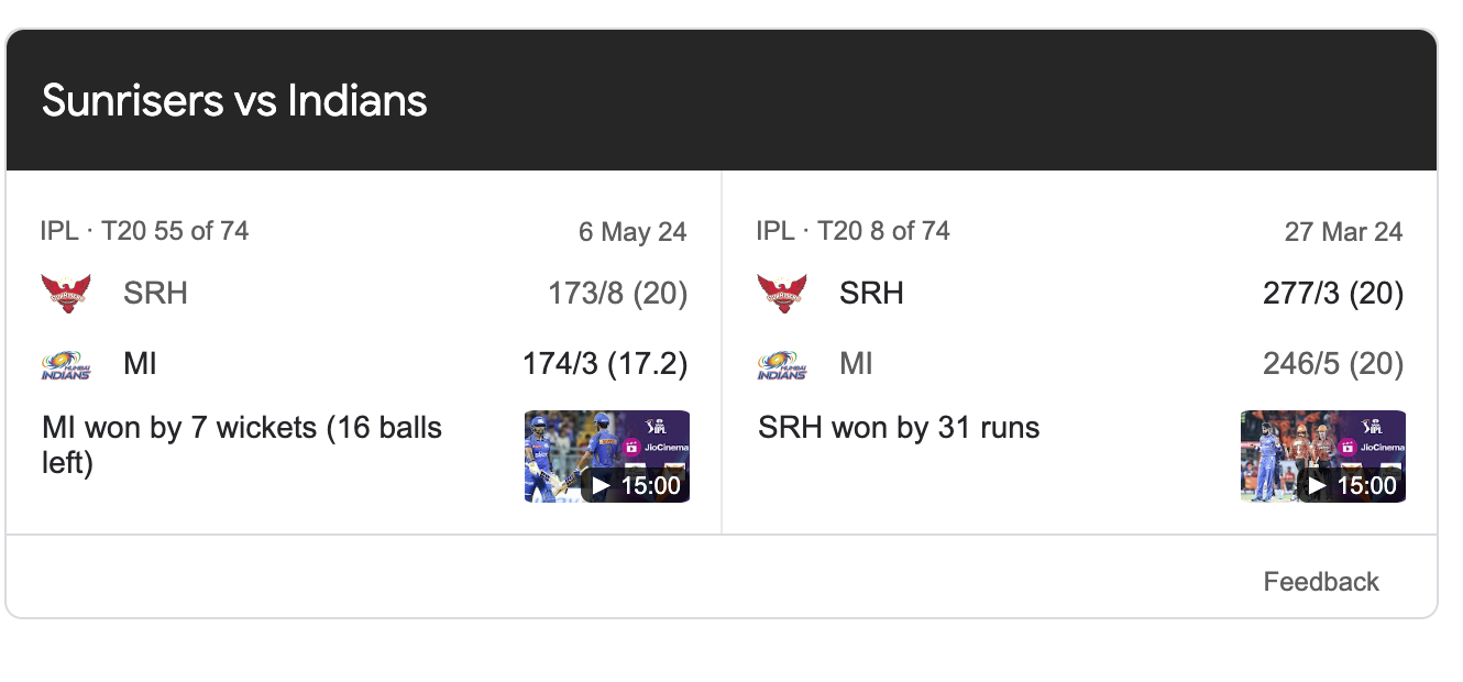 Sunrisers Hyderabad Vs Mumbai Indians Match Scorecard