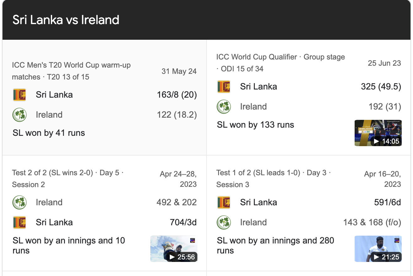 Sri Lanka national cricket team vs Ireland cricket team match scorecard