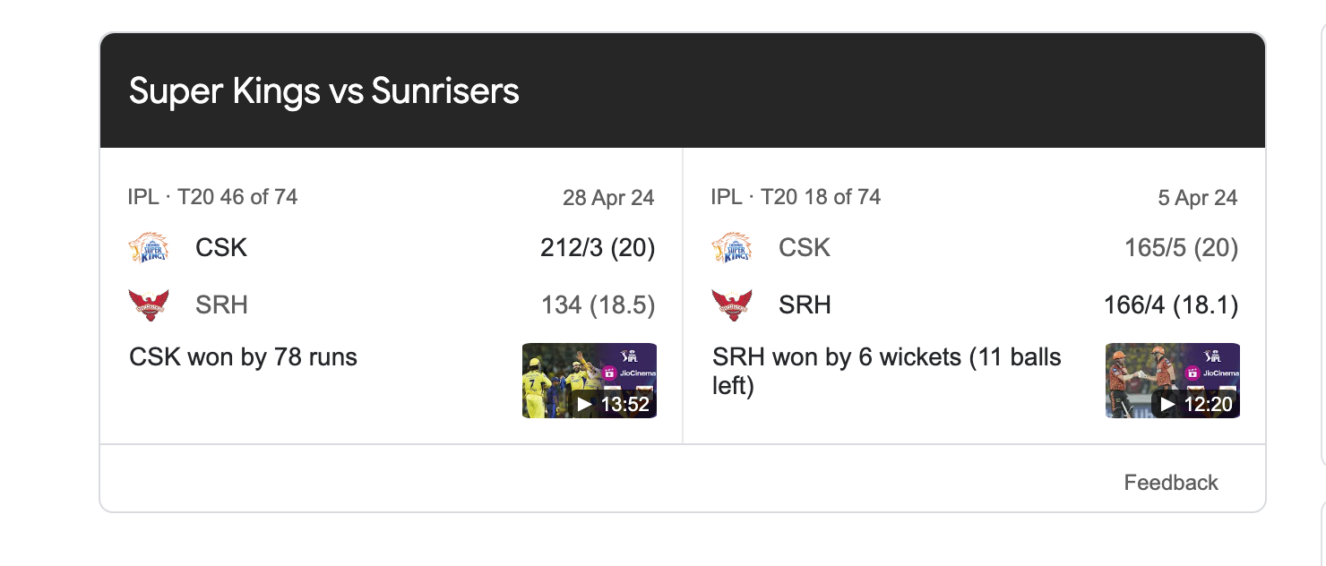 Chennai Super Kings vs Sunrisers Hyderabad Match Scorecard