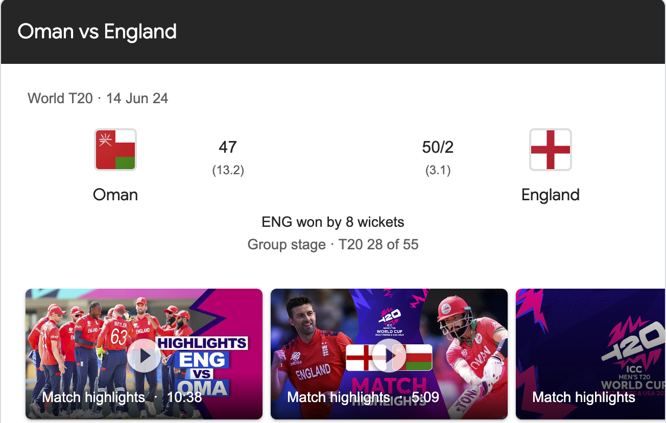 Oman National Cricket Team vs England Cricket Team Match Scorecard