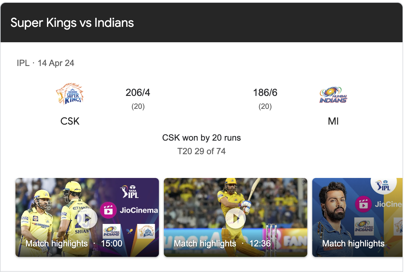 Chennai Super Kings vs Mumbai Indians Match Scorecard