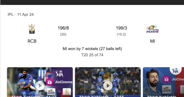 Royal Challengers Bangalore vs Mumbai Indians Match Scorecard