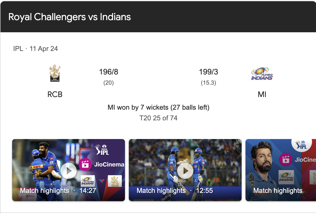 Royal Challengers Bangalore vs Mumbai Indians Match Scorecard