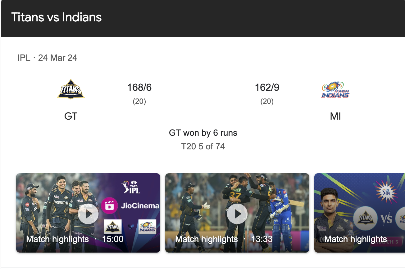 Gujarat Titans Vs Mumbai Indians Match Scorecard