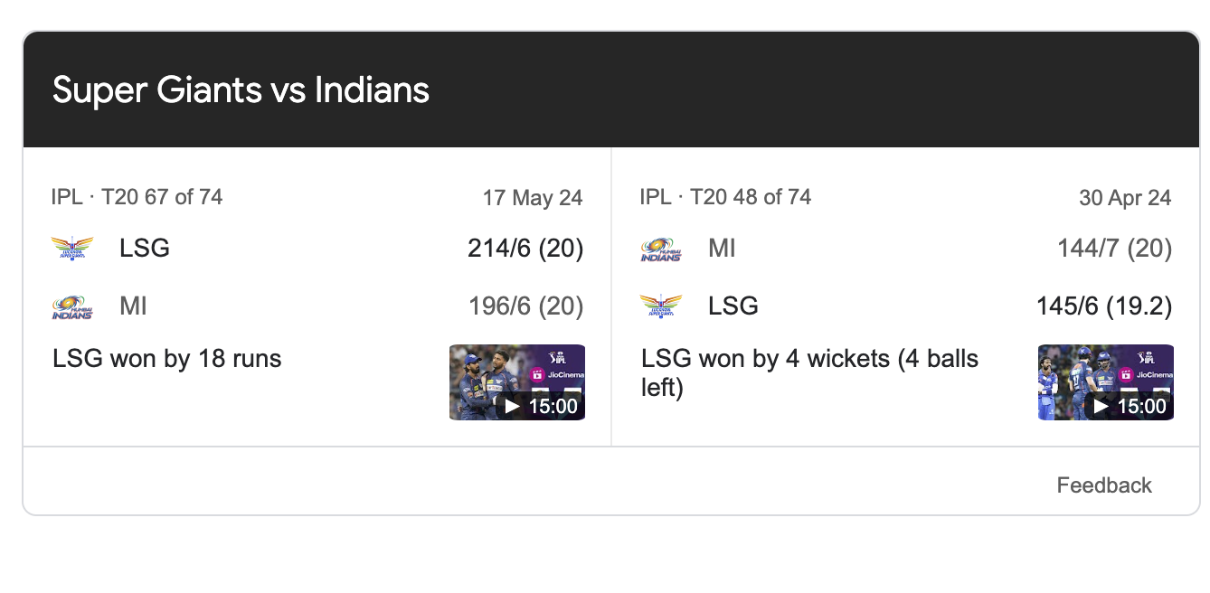 Lucknow Super Giants Vs Mumbai Indians Match Scorecard